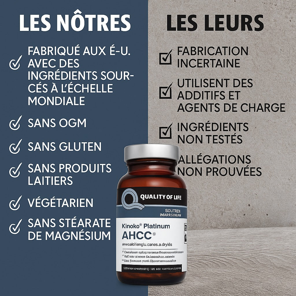 Quality Of Life Labs - Kinoko Platinum AHCC
