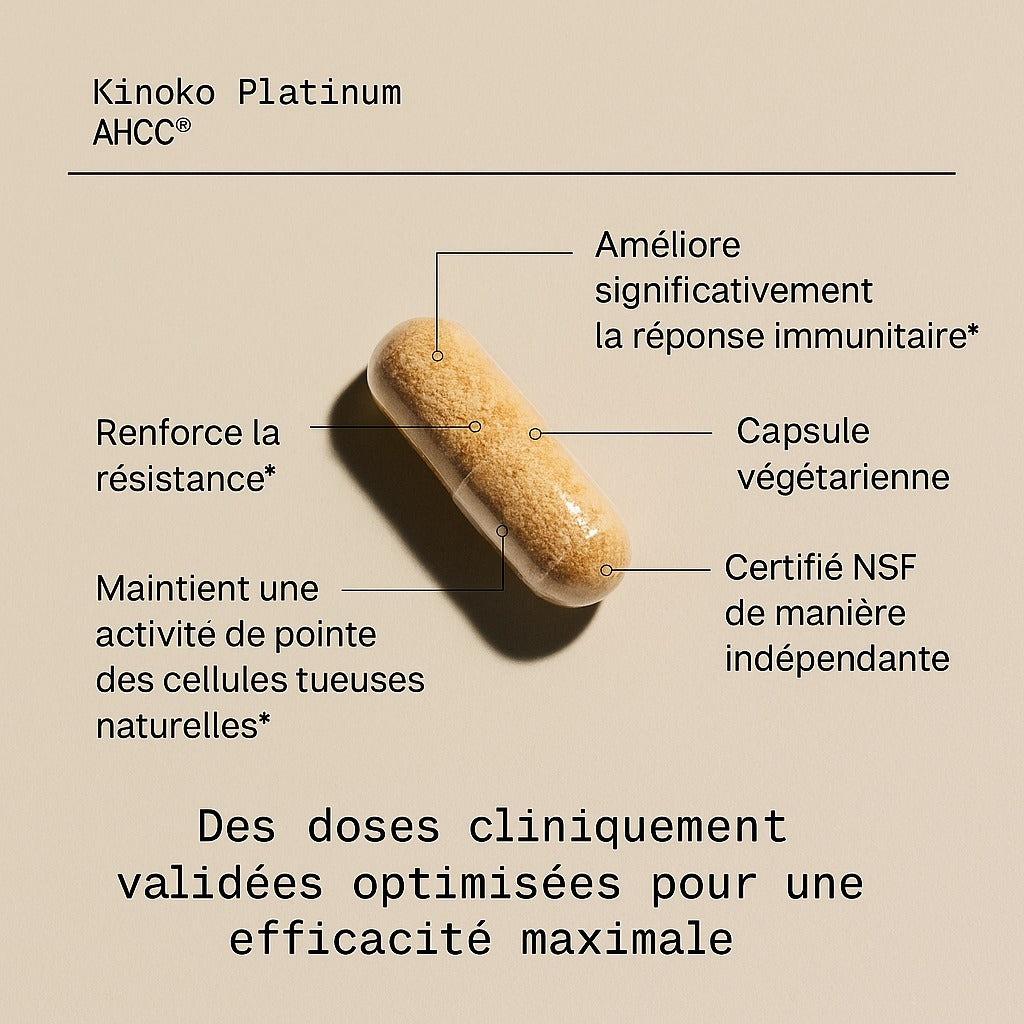 Quality Of Life Labs - Kinoko Platinum AHCC