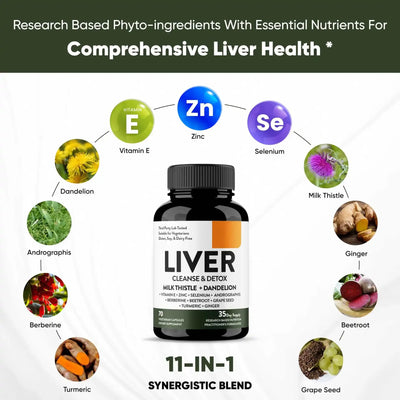 Liver Support, Pour un Foie Sain au Quotidien