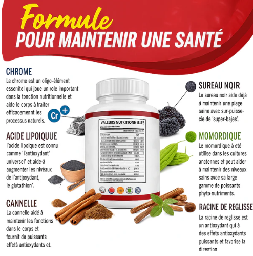 Blood sugar complex