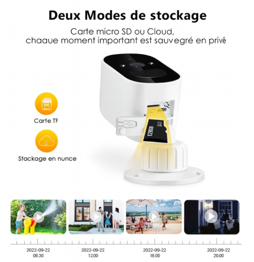 Camera WiFi IP Smart Jortan