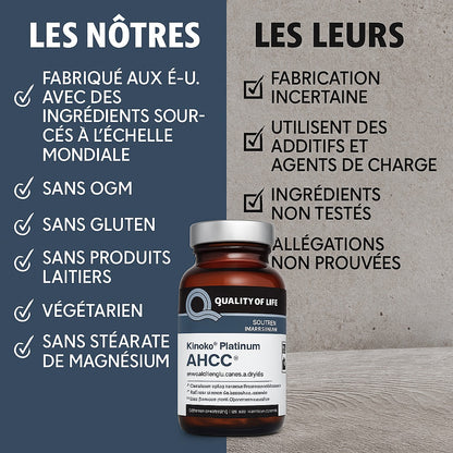 Quality Of Life Labs - Kinoko Platinum AHCC