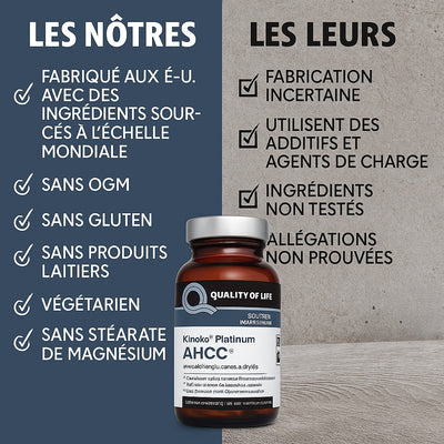 Quality Of Life Labs - Kinoko Platinum AHCC