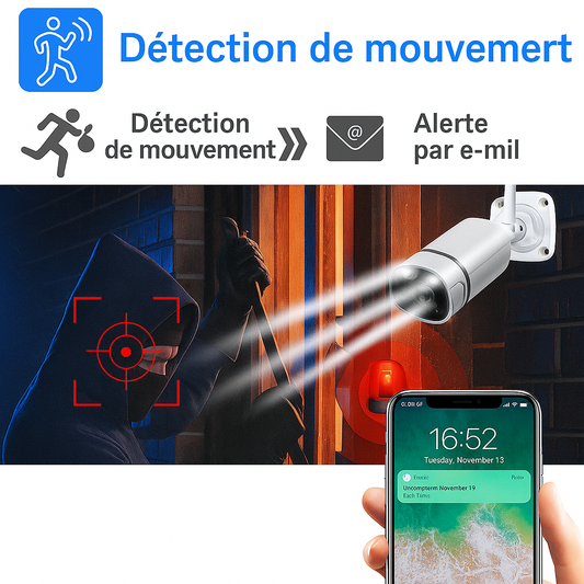 HD Infrared Waterproof camera