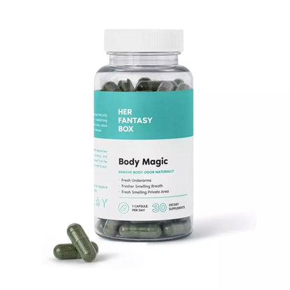 Body Magic – Votre allié quotidien contre les odeurs gênantes